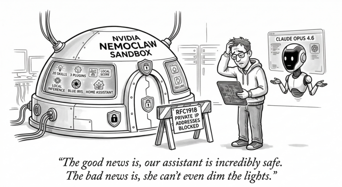 NemoClaw migration diagram showing the OpenClaw to NemoClaw sandbox migration process